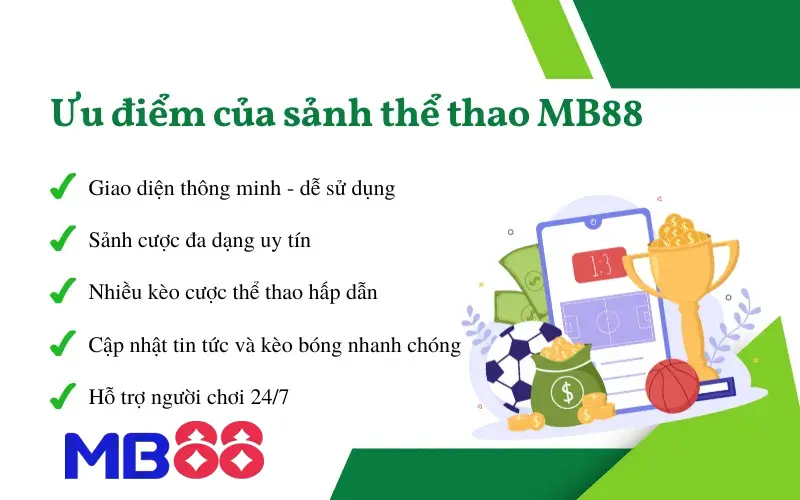 Thể Thao 1 Ưu điểm của sảnh cá cược thể thao MB88